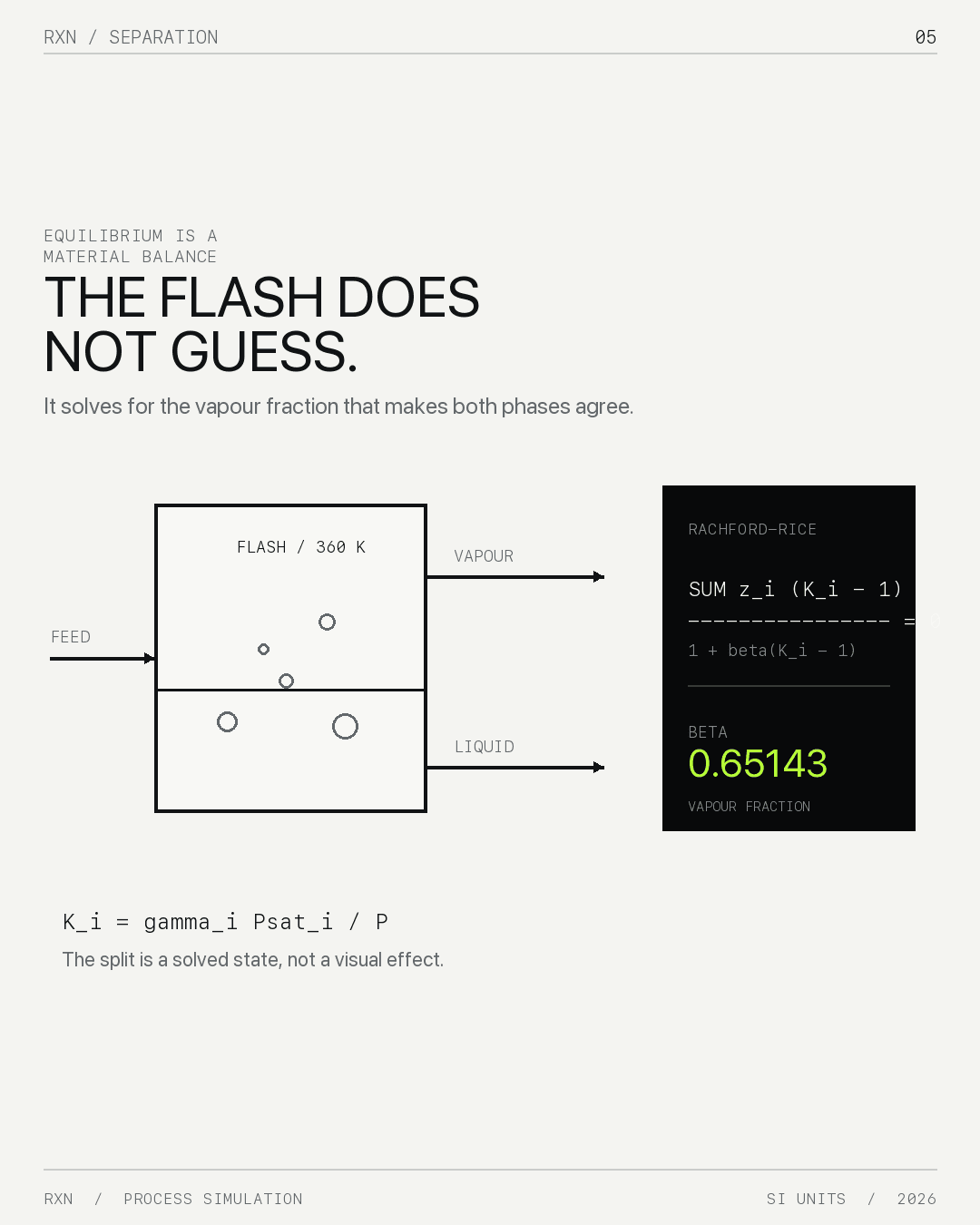 Series board: The flash does not guess.